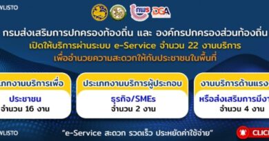 คู่มือการให้บริการของศูนย์บริการร่วม/ศูนย์บริการแบบเบ็ดเสร็จ (One Stop Service : OSS) ขององค์กรปกครองส่วนท้องถิ่นด้วยระบบอิเล็กทรอนิกส์ (e-Service)